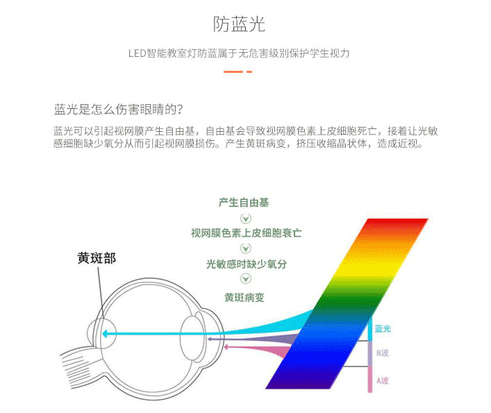 防蓝光.jpg