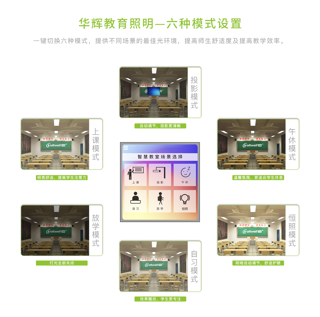 4 华辉教育照明-六种模式设置.jpg