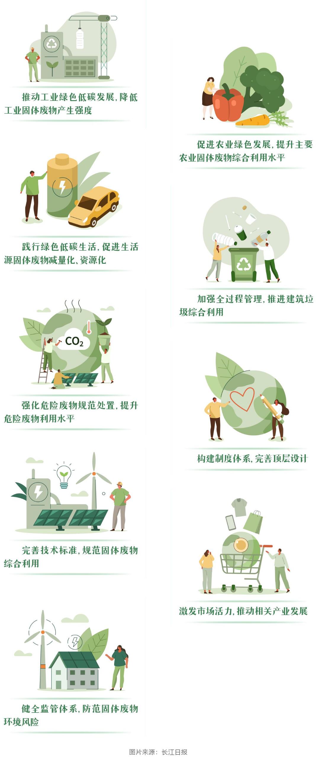 精准科学研判预警范围和级别