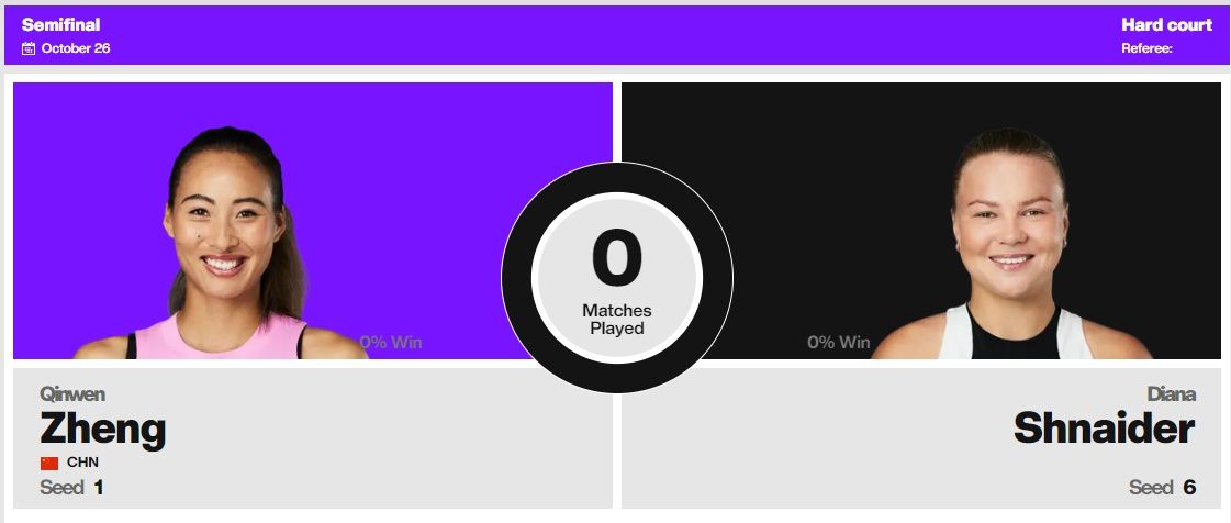 WTA500东京站半决赛揭幕：郑钦文首次交手施耐德