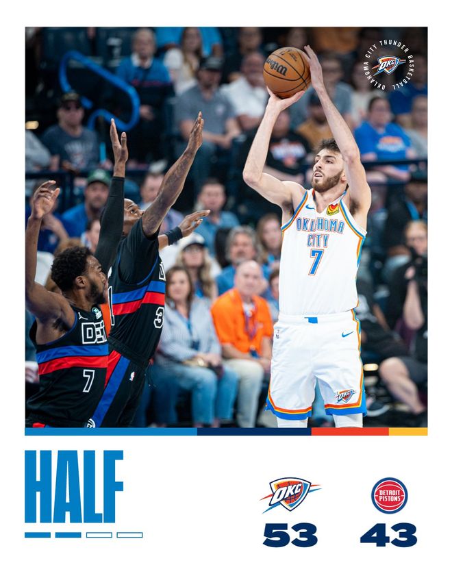 亚历山大加时10分助雷霆逆转活塞终结两连胜